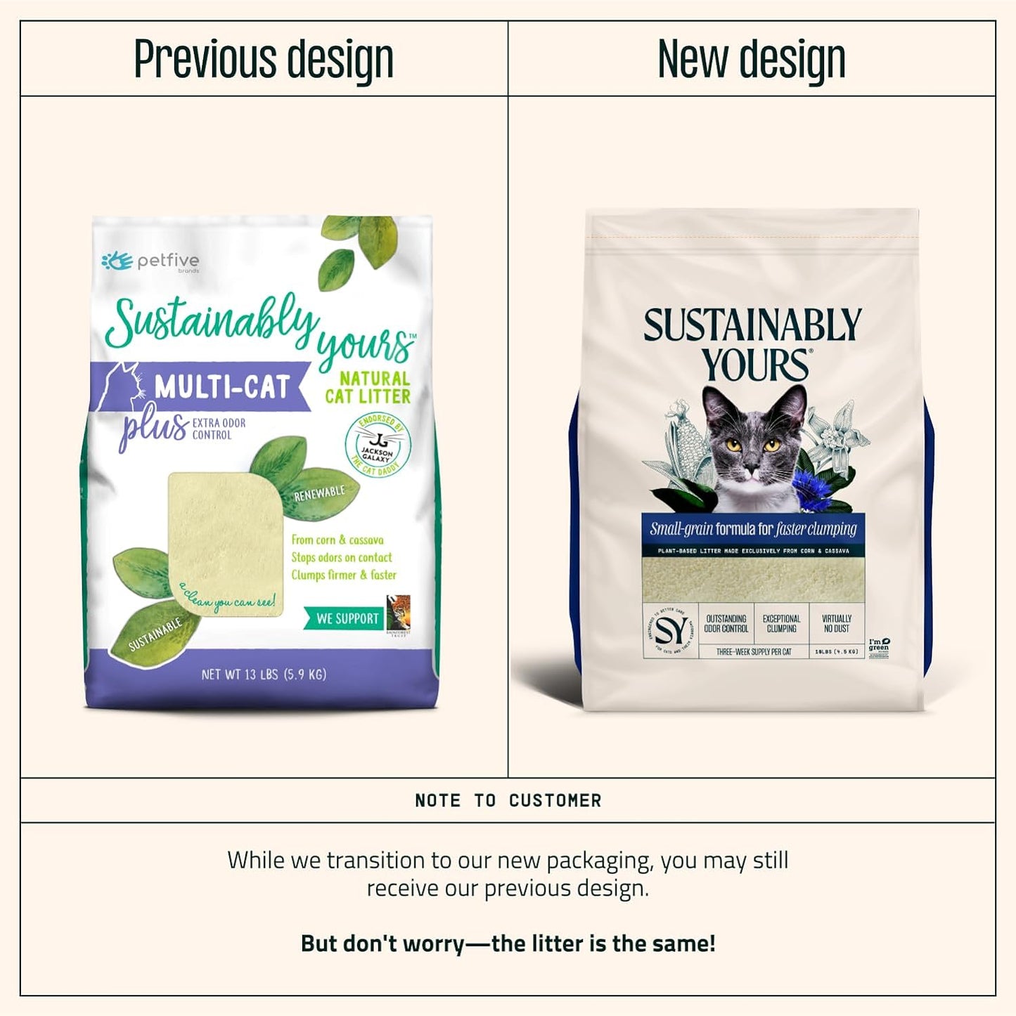 Sustainably Yours Small-grain formula for faster clumping