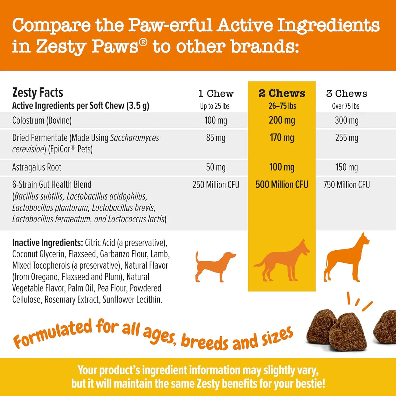 Zesty Paws Allergy & Immune Bites for Dogs 90ct Lamb