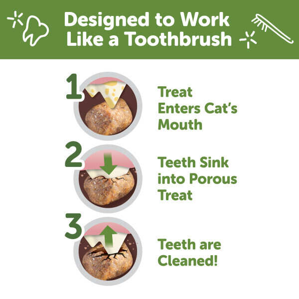 WHIMZEES NATURAL CAT DENTAL TREATS, CHICKEN & SALMON FLAVOR 2oz