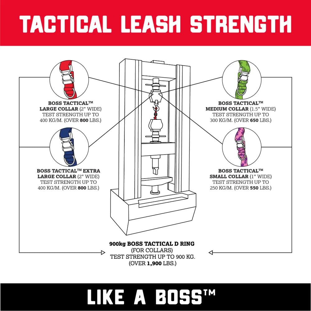 BOSS DOG TACTICAL COLLAR TAN CAMO (Special Order)