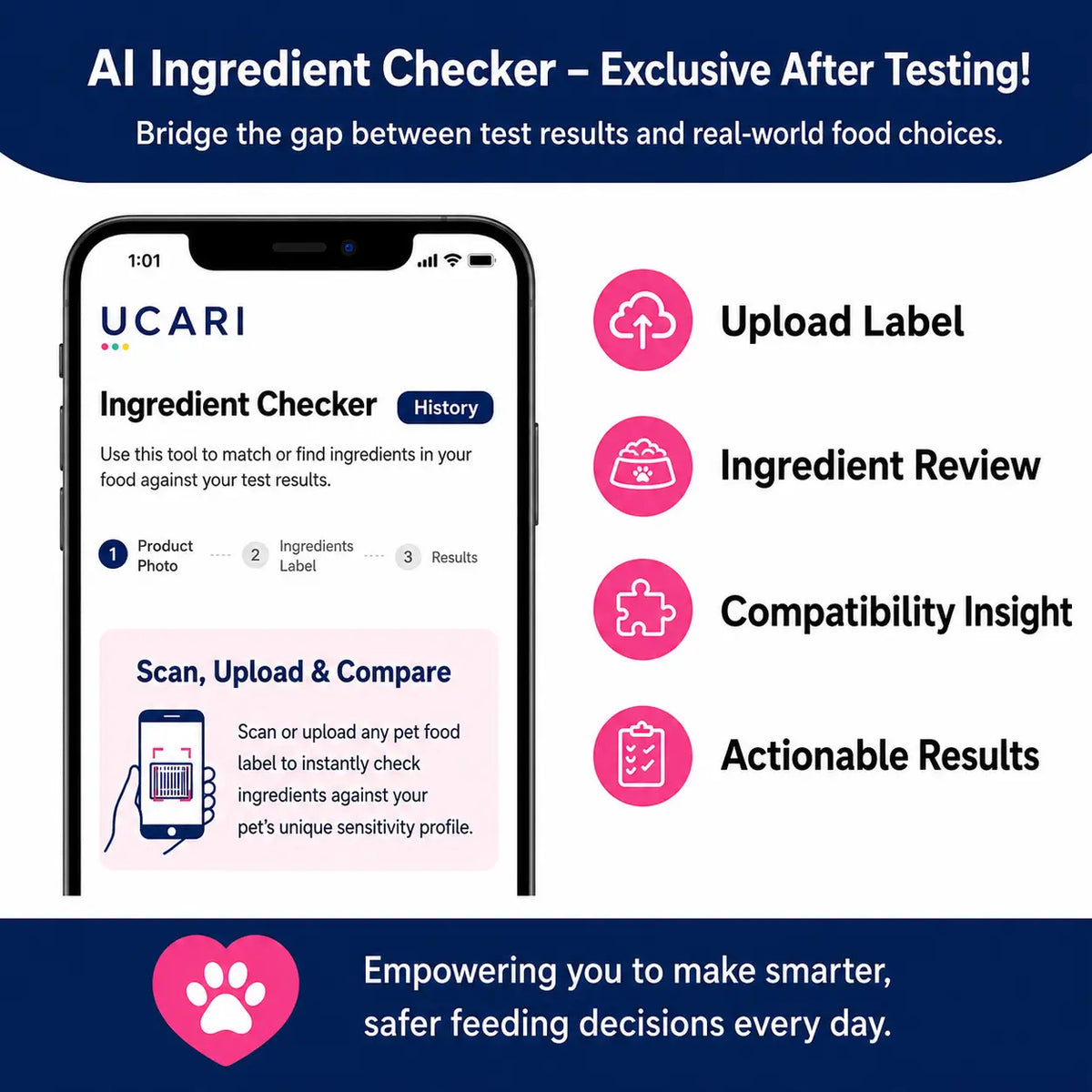 Ucari Intolerance Test for Pets