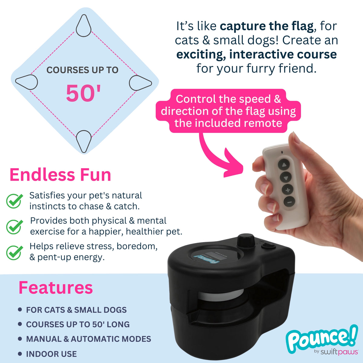 Pounce Kit!
