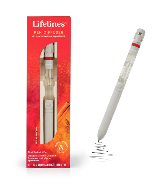 Pen Diffuser with Essential Oil Blends