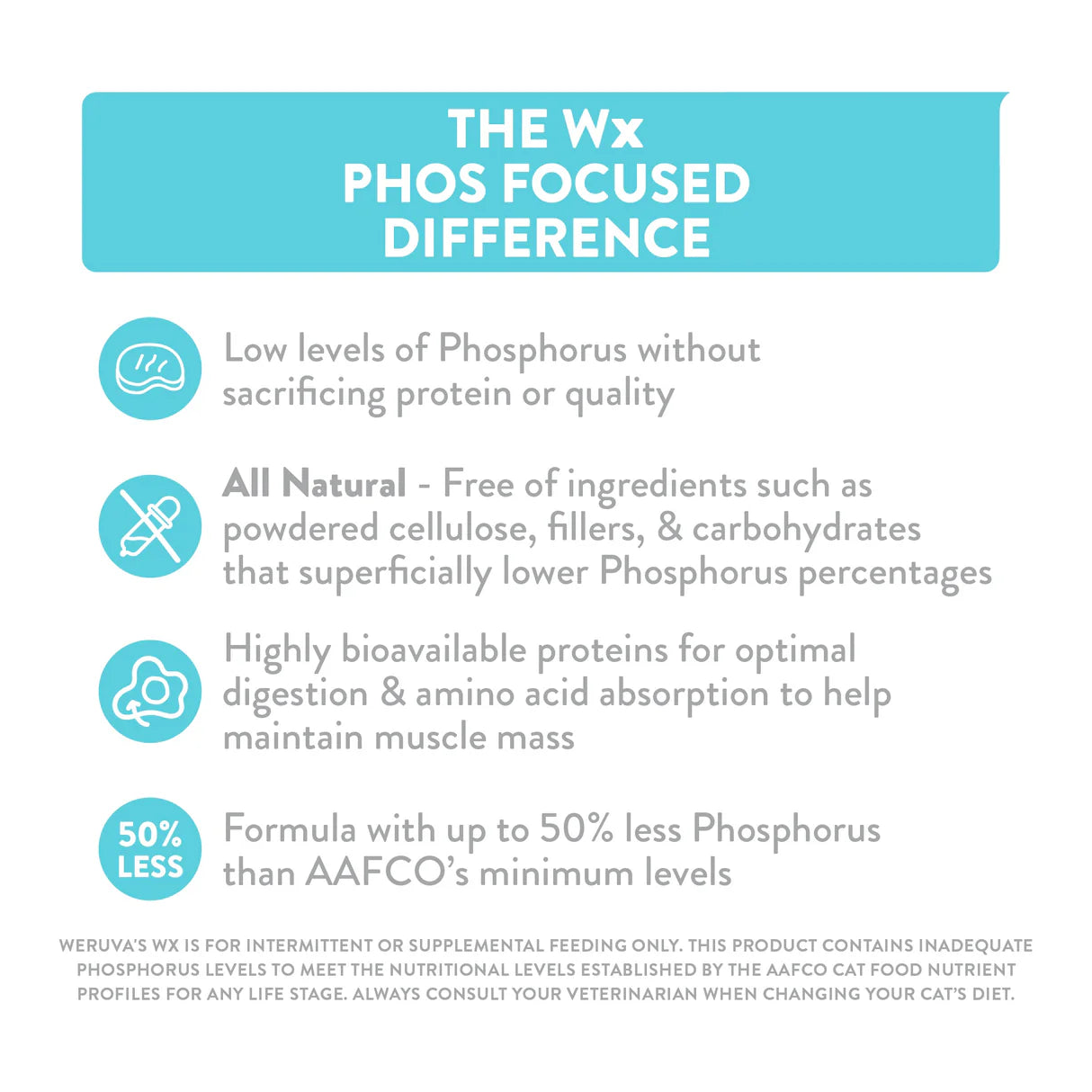 Wx Phos Focused Tilapia & Tuna Formula Tilapia & Tuna in a Hydrating Purée