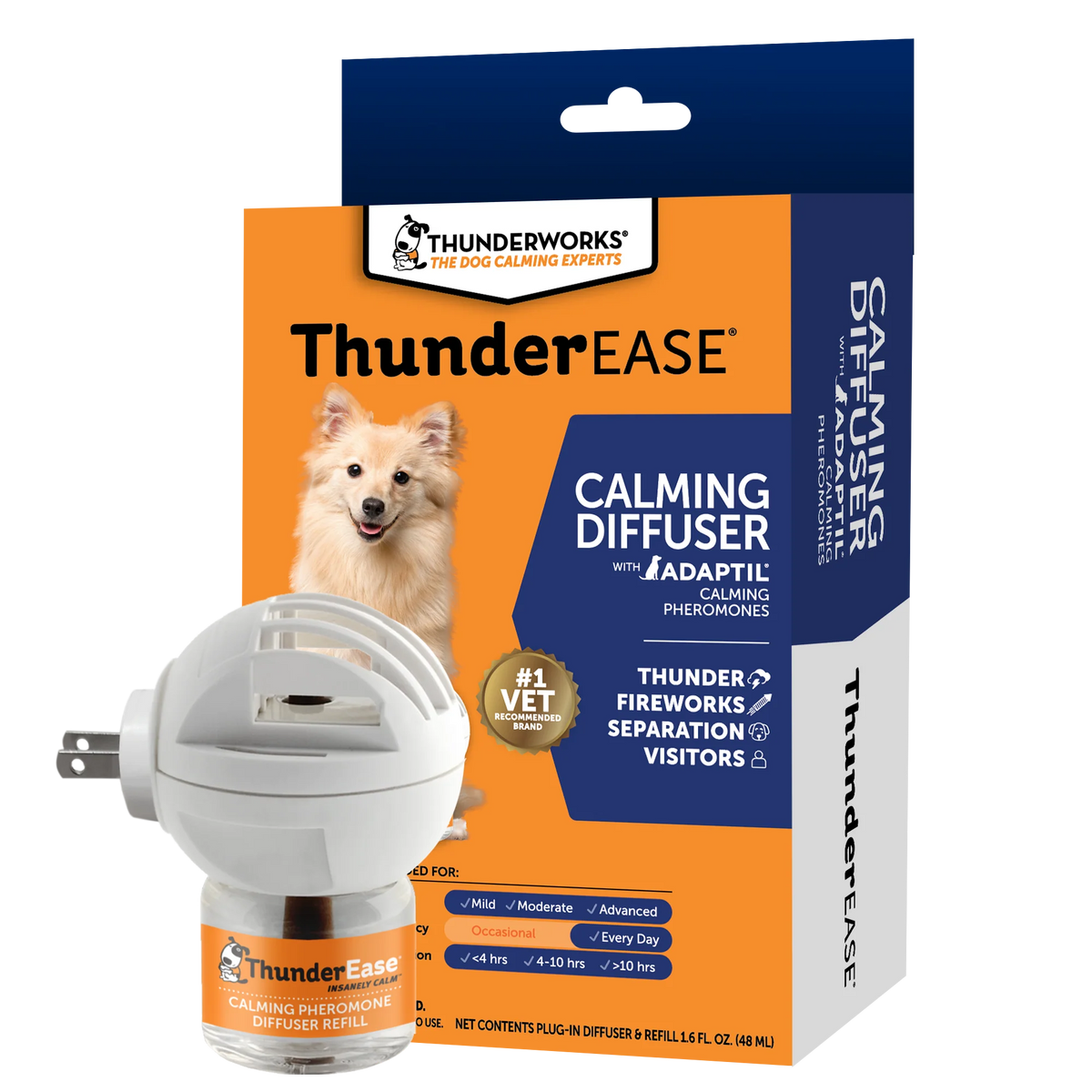 ThunderEase® for Dogs - Calming Diffuser Kit