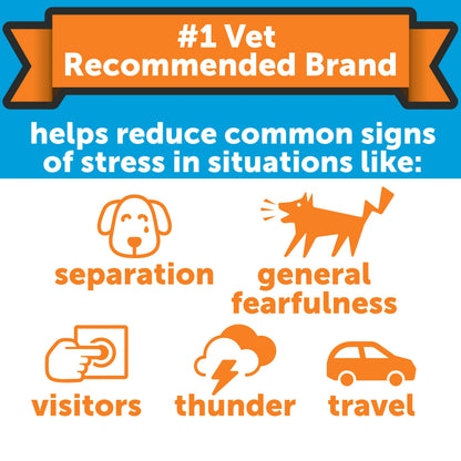 ThunderEase® for Dogs - Calming Diffuser (REFILL ONLY)