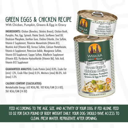 Green Eggs & Chicken Recipe with Chicken, Pumpkin, Greens & Egg in Gravy