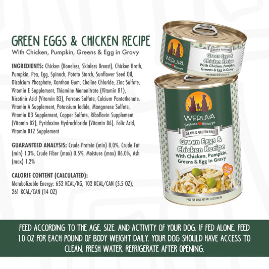 Green Eggs & Chicken Recipe with Chicken, Pumpkin, Greens & Egg in Gravy