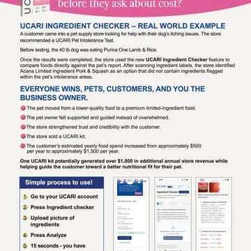 Ucari Intolerance Test for Pets