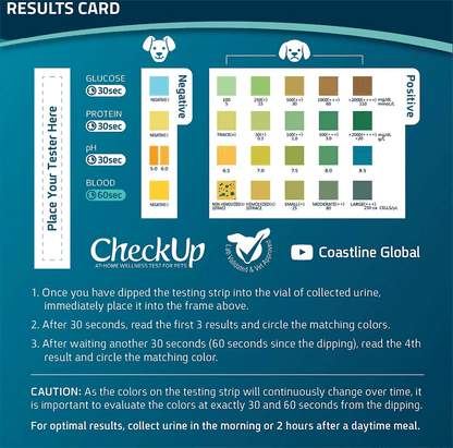 Check Up Home Wellness Kit for Dog