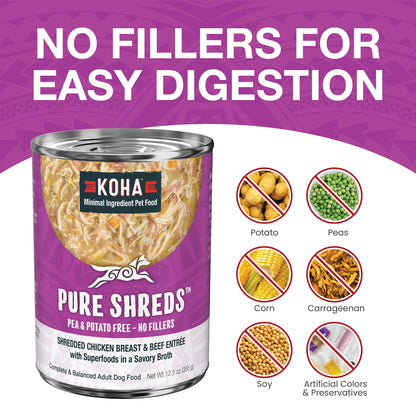 KOHA Pure Shreds Shredded Chicken Breast & Beef Entrée for Dogs
