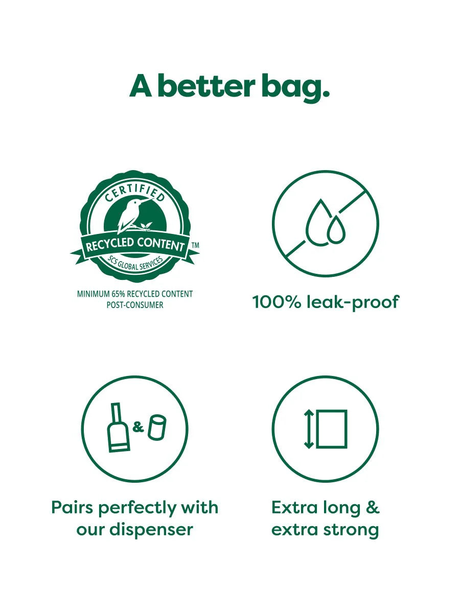 Poop Bags on Refill Rolls (4 Rolls, 60 bags)