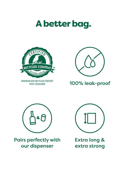Poop Bags on Refill Rolls (4 Rolls, 60 bags)