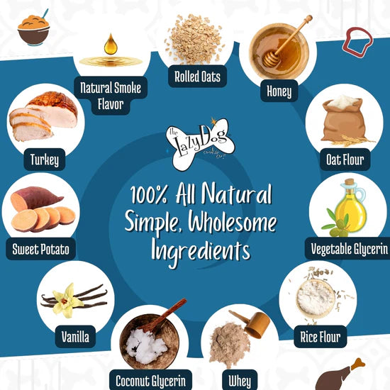 Lazy Dog Leftover Turkey Sandwich Dog Treat