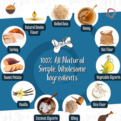 Lazy Dog Leftover Turkey Sandwich Dog Treat