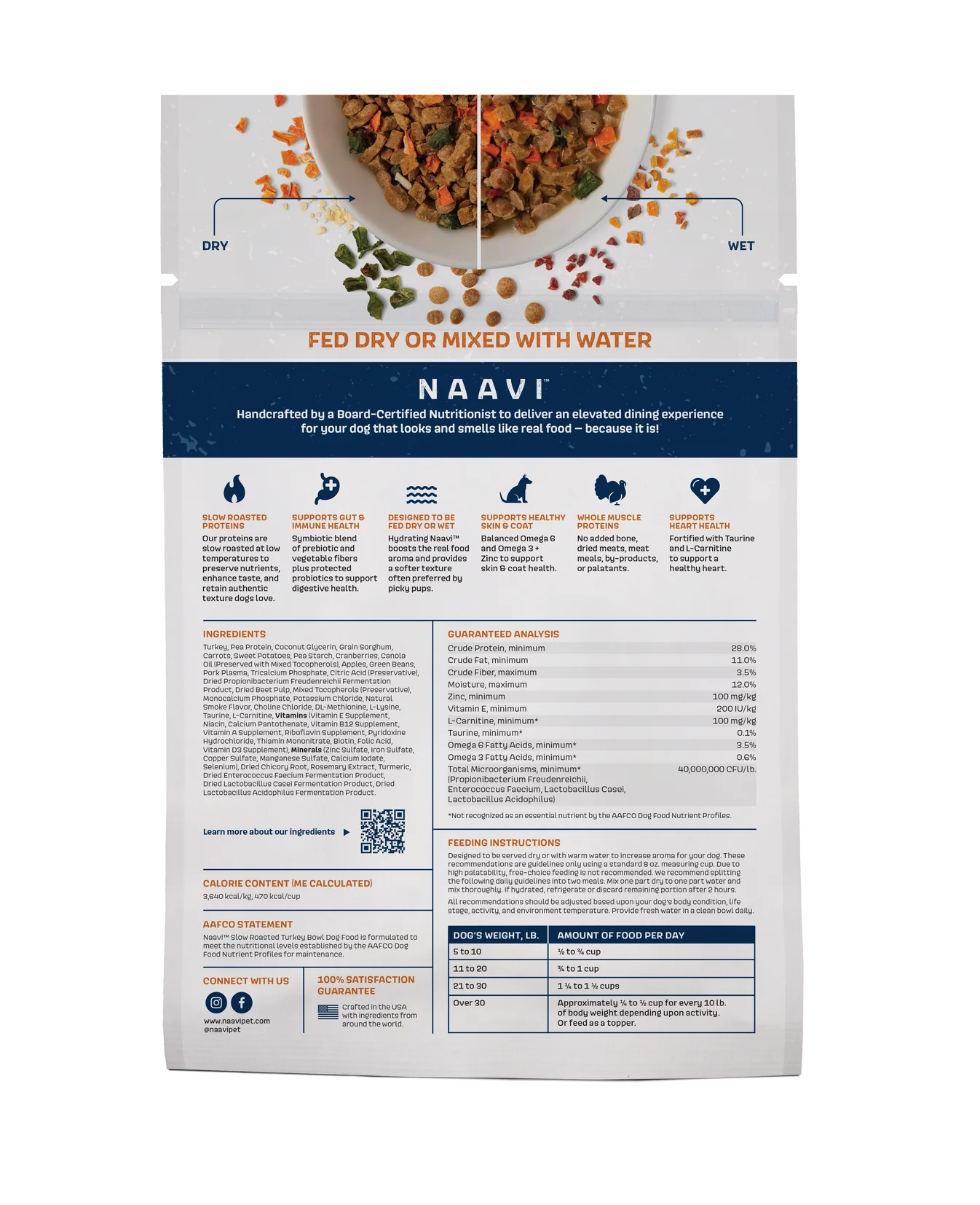 NAAVI Slow Roasted Turkey Bowl