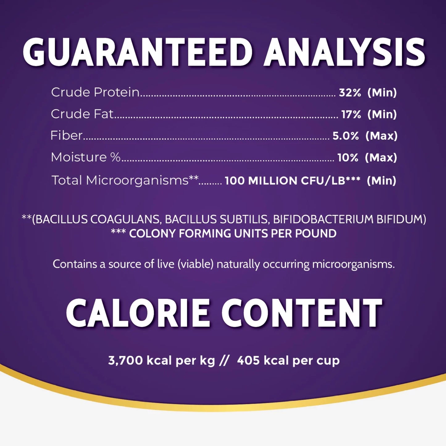 ZIGNATURE ZSSENTIAL FORMULA DOG FOOD