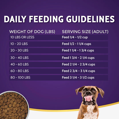 ZIGNATURE ZSSENTIAL FORMULA DOG FOOD