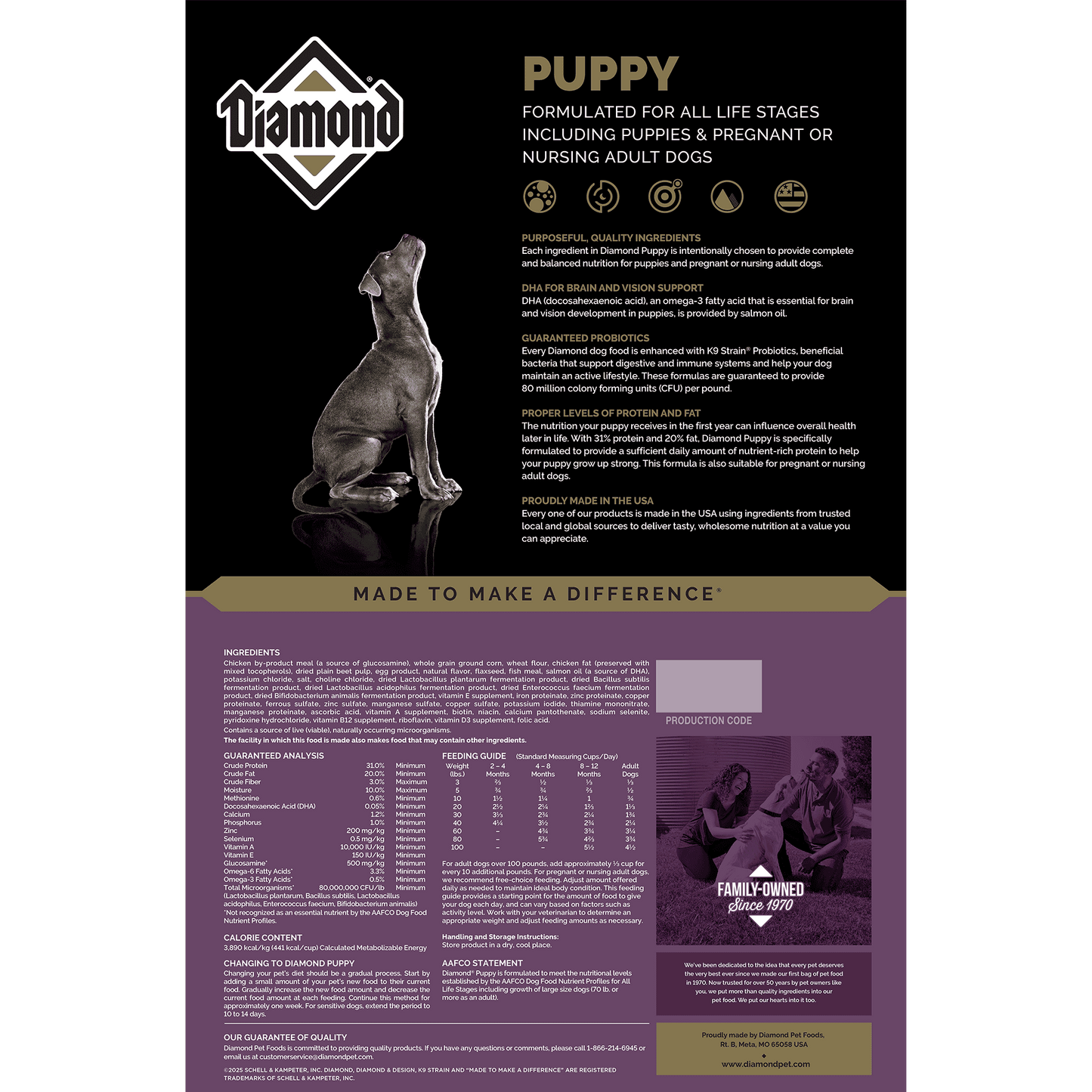 Diamond Puppy Formula