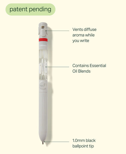 Pen Diffuser with Essential Oil Blends