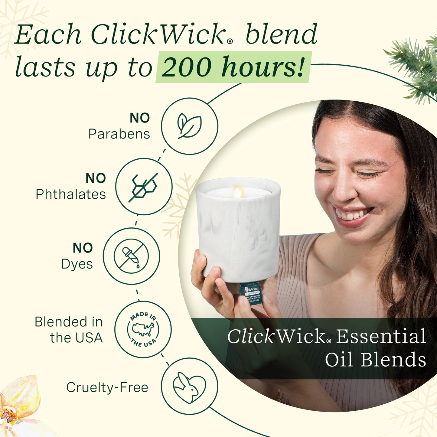 Flameless Candle Diffuser - Winter with 2 Clickwicks